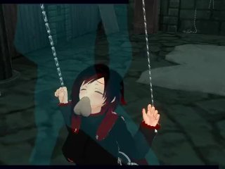 [CM3D2] - RWBY Hentai, Ruby Rose Used Like A Toy